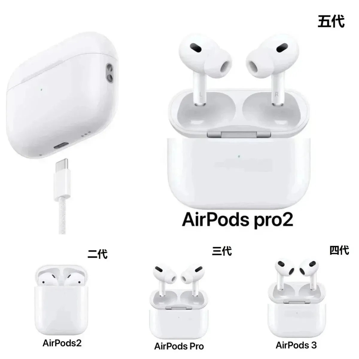 Apple Earphone
