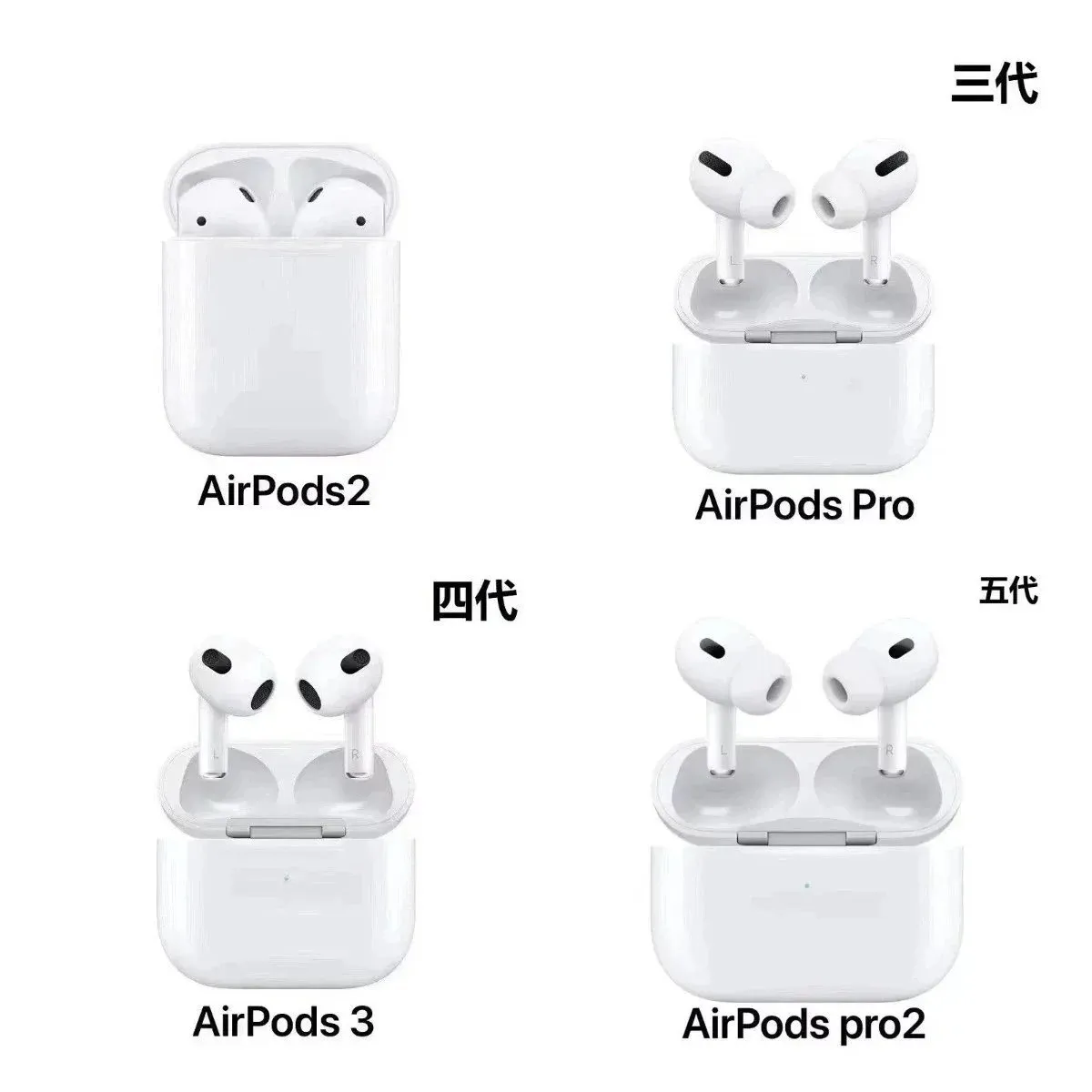 Apple AirPods 2 / AirPods Pro / AirPods 3 / AirPods Pro 2 [5 styles]