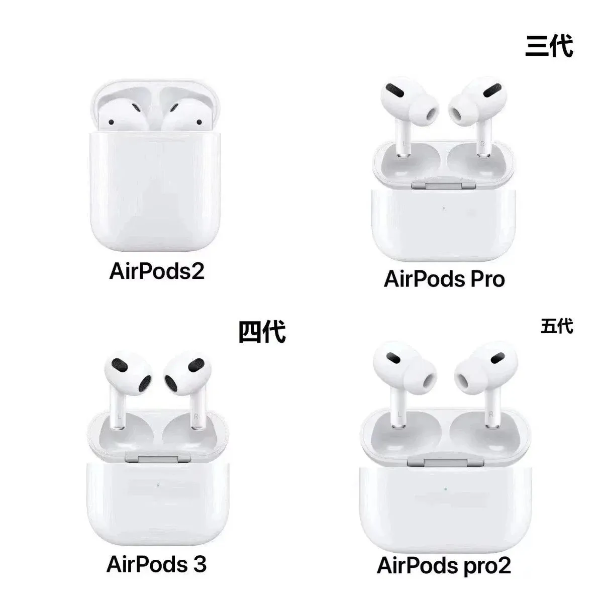 Apple AirPods 2/AirPods Pro/AirPods 3/AirPods Pro 2 [4 styles]