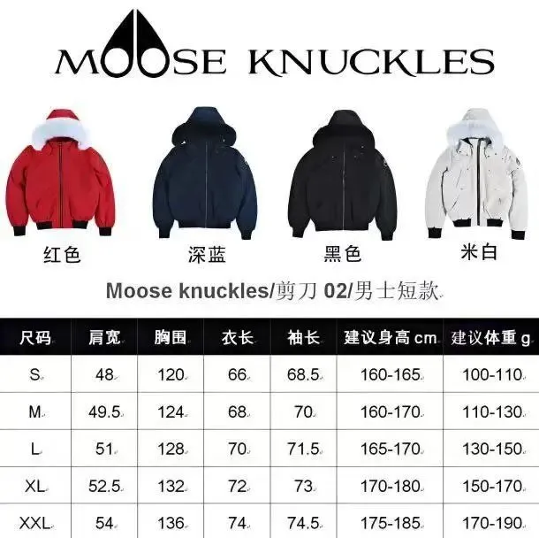 Moose Knuckles Scissors 02/Men's Short Jacket